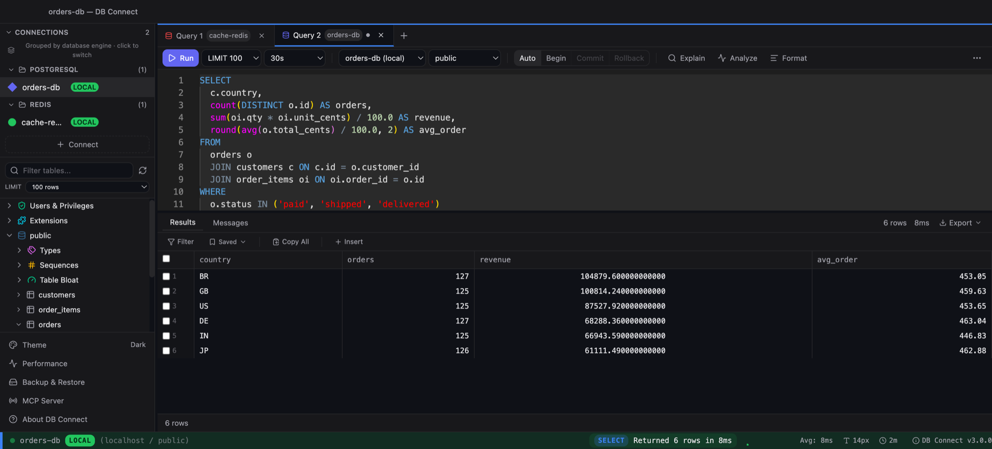 DB Connect running a PostgreSQL query: sidebar grouped by engine, SQL editor with autocomplete, results grid